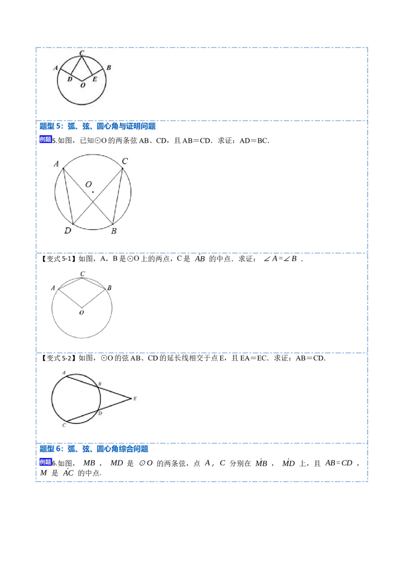 24.1.3弧、弦、圆心角（6大题型）-2023考点题型精讲（原卷版）_初中数学人教版_9上-初中数学人教版_07专项讲练_重要笔记九年级数学上册重要考点精讲精练(人教版)