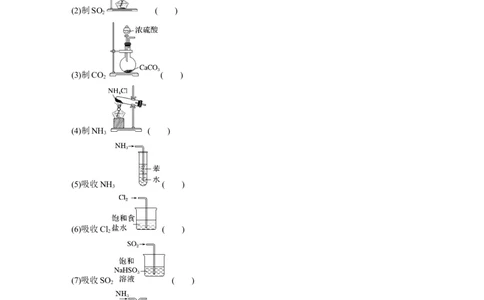 2023年高考化学二轮复习（新高考版）第1部分专题突破大题突破2　综合实验题题型研究_05高考化学_新高考复习资料_2023年新高考资料_二轮复习_2023年高考化学二轮复习讲义（新高考版）