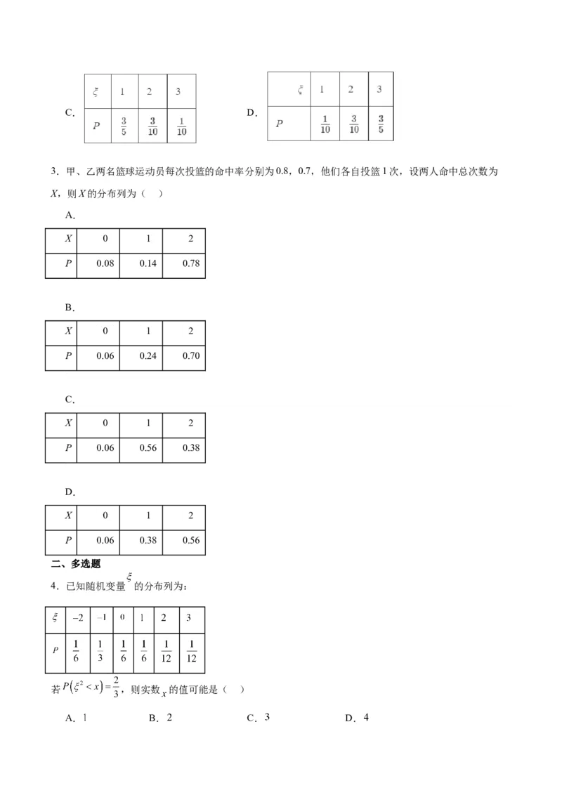 第54讲离散型随机变量及其分布列、均值与方差（精讲）一轮复习讲义2024年高考数学高频考点题型归纳与方法总结（新高考通用）原卷版_2.2025数学总复习_2024年新高考资料
