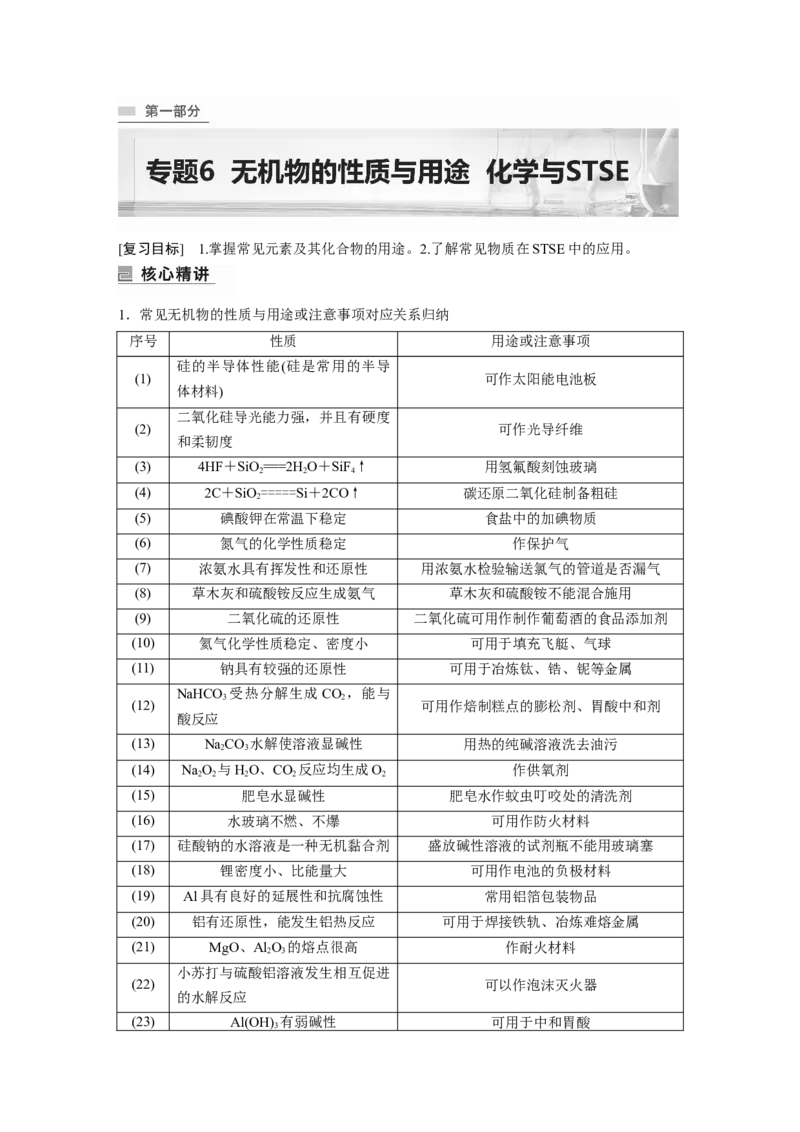 2023年高考化学二轮复习（全国版）第1部分专题突破　专题6　无机物的性质与用途　化学与STSE_05高考化学_通用版（老高考）复习资料_2023年复习资料_二轮复习
