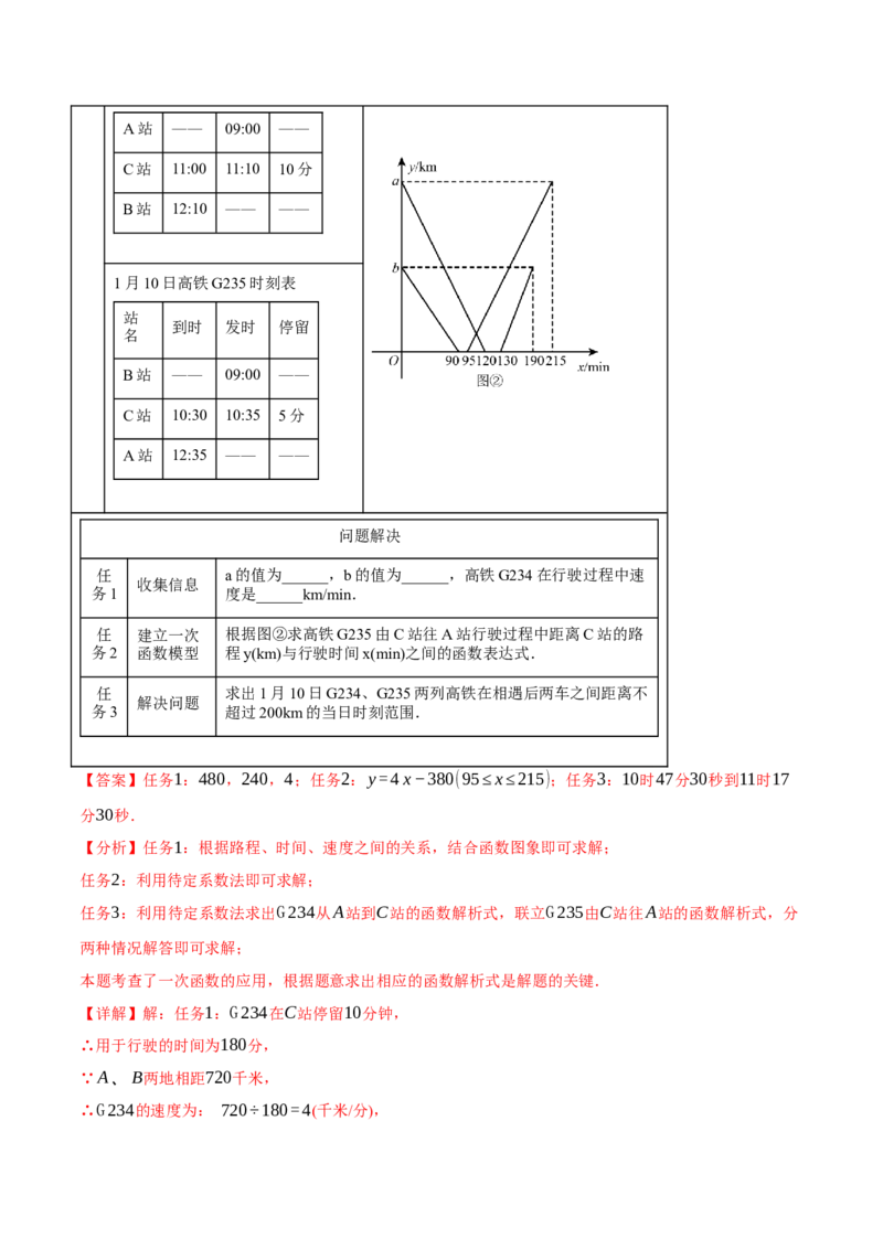 期末复习必考解答压轴题十八大题型总结（人教版）（教师版）_初中数学_八年级数学下册（人教版）_母题专项-U66_2025版