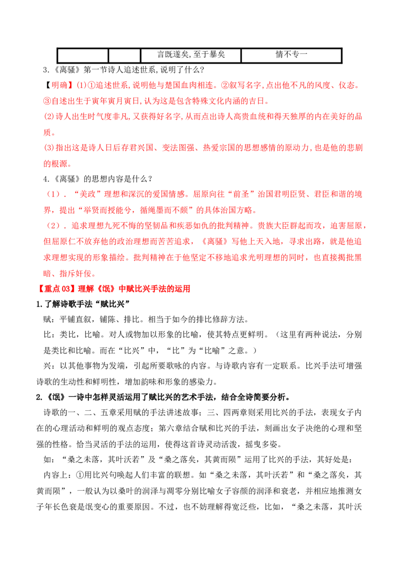 第1课《氓》《离骚》（教师版）-2023年高二语文同步精品讲义（选择性必修下册）_高语_2024年高中语文新人教版同步练习讲义word精讲精练高一高二电子版