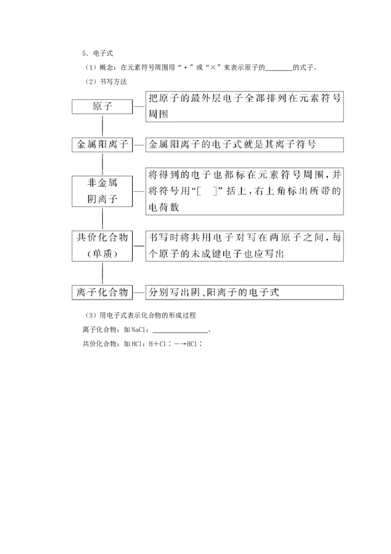 2022届高考化学一轮复习5.3化学键学案202106071146_05高考化学_新高考复习资料_2022年新高考资料_2022届高考化学一轮复习全一册学案打包40套
