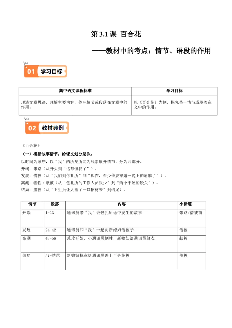 第3.1课百合花（教材中的考点：情节、语段的作用）（学生版）_高语_高中语文_必修上册_同步讲义