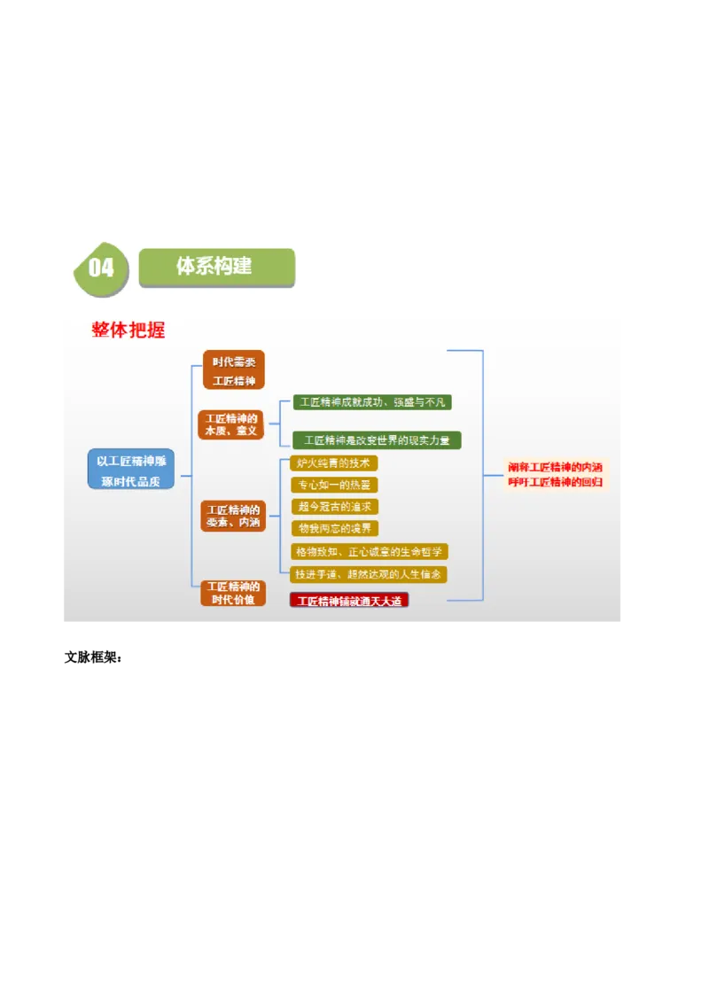 第5课以工匠精神雕琢时代品质（学生版）_高语_高中语文_必修上册_同步讲义