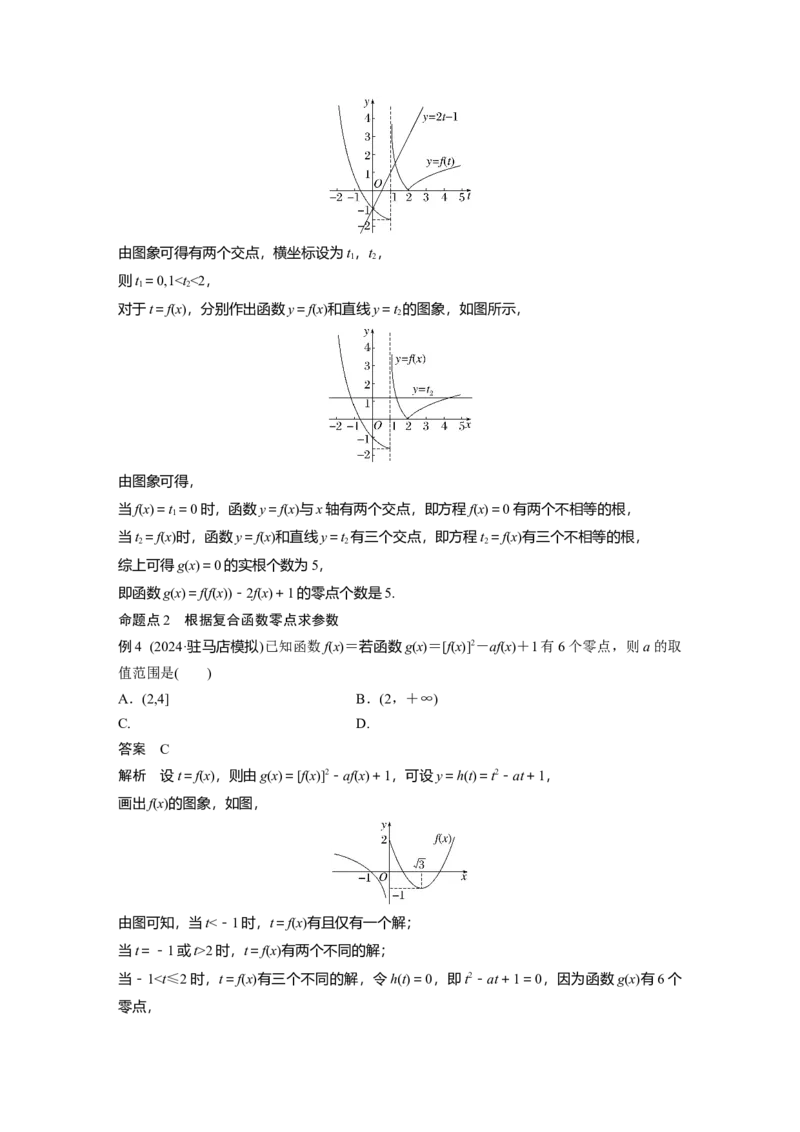 第二章　&sect;2.12　函数与方程的综合应用_2.2025数学总复习_2025年新高考资料_一轮复习_2025高考大一轮复习讲义+课件（完结）_2025高考大一轮复习数学（人教A版）_第一章~第二章