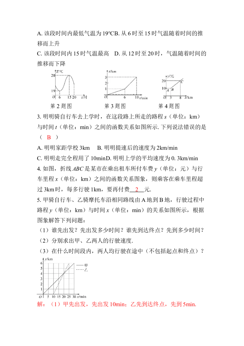 22.2第2课时　函数图象的应用_初中数学人教版_八年级数学下册_保存转存之后查看(1)_2026春季新版-持续更新中_第三套-东方_01.人教数学8下第4套课件+教案+导学案26春已更完_855