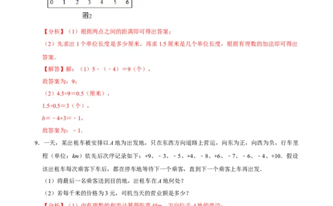 专题01数轴、相反数、绝对值知识点易错点拨与题型训练（解析版）_初中数学人教版_7上-初中数学人教版_7上-初中数学人教版（旧版）赠送_07专项讲练