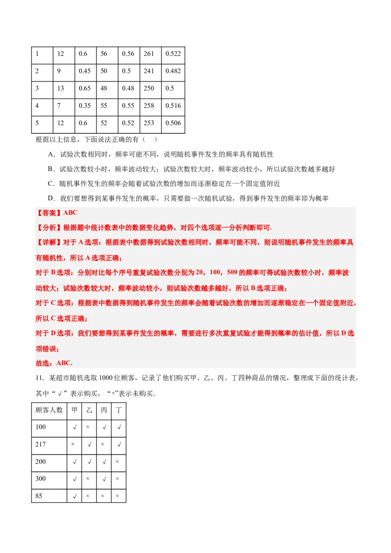 第52讲随机事件的概率与古典概型（精讲）一轮复习讲义2024年高考数学高频考点题型归纳与方法总结（新高考通用）解析版_2.2025数学总复习_2024年新高考资料_1.2024一轮复习