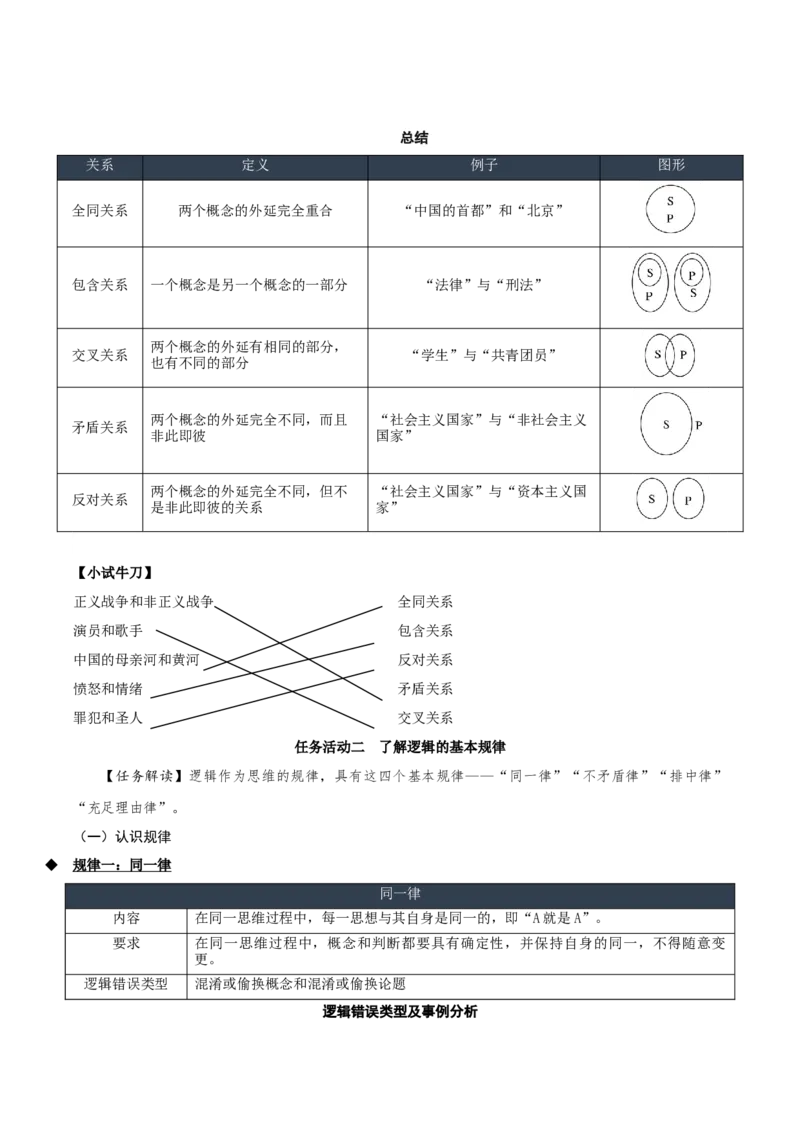 学习活动一发现潜藏的逻辑谬误（教学设计）-（统编版选择性必修上册）_高语_高中语文_选择性必修上册_教学设计