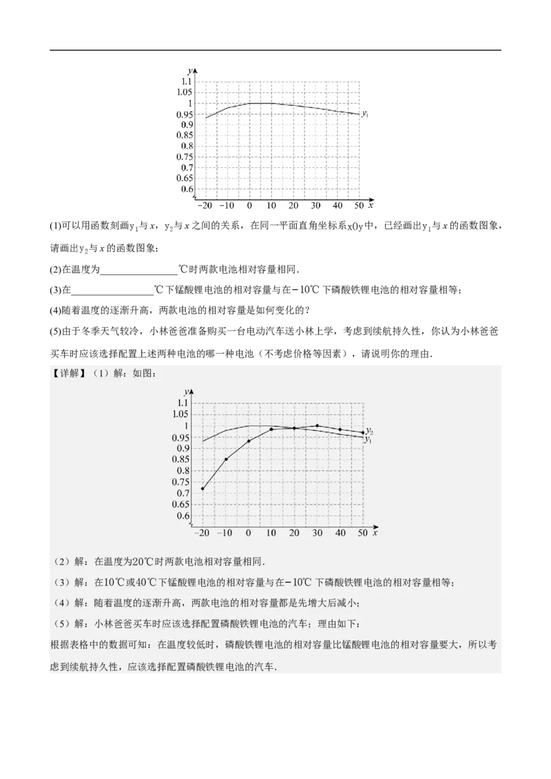 22.2函数的表示（第1课时）（分层作业）解析版_初中数学人教版_八年级数学下册_保存转存之后查看(1)_2026春季新版-持续更新中_第三套-东方_4分层作业