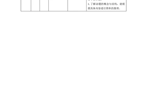 七年级下册数学教学计划_初中数学人教版_7下-初中数学人教版_7下-初中数学人教版（旧版）赠送_11教务助手（赠送）_教学计划