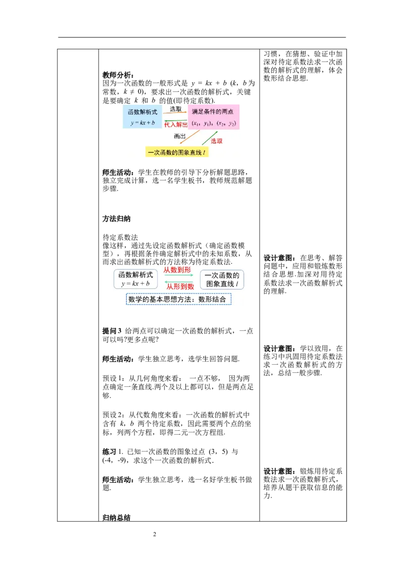 19.2.2第3课时用待定系数法求一次函数解析式--教案_初中数学人教版_八年级数学下册_保存转存之后查看(1)_8下-初中数学人教版（2026春新版持续更新）_旧版-可参考_04教案（多套）