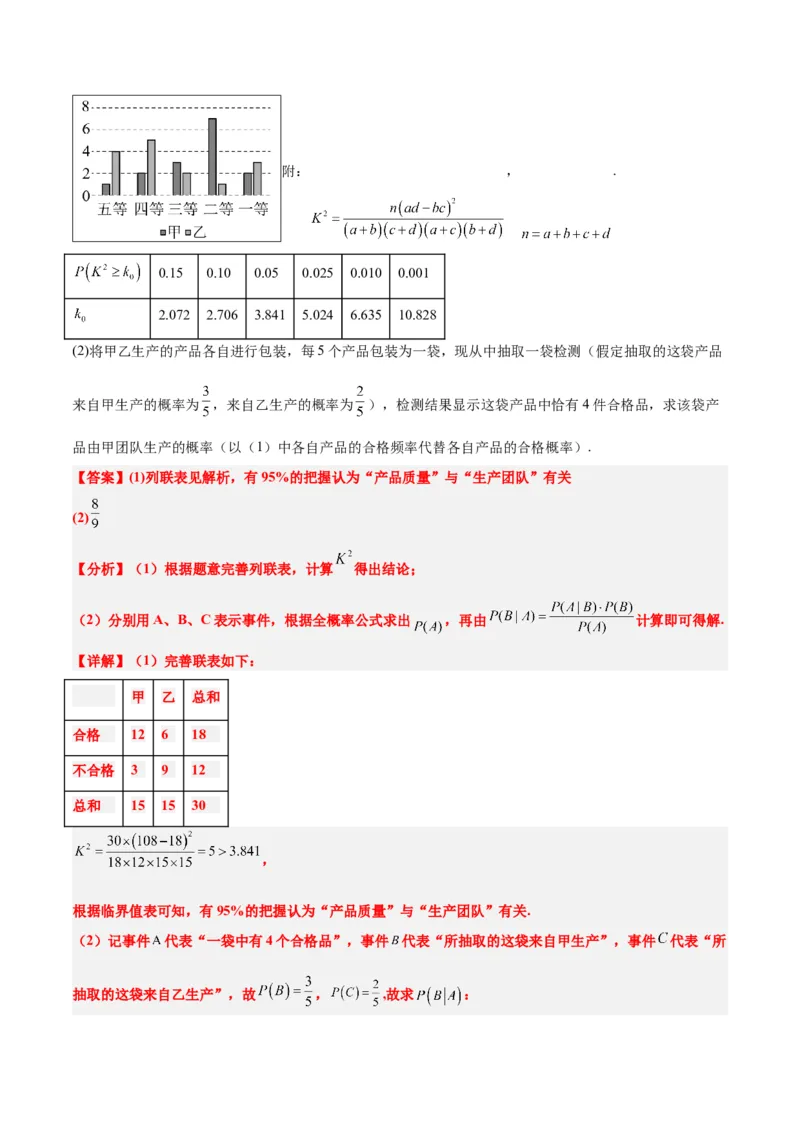 第53讲事件的独立性、条件概率和全概率公式（精讲）一轮复习讲义2024年高考数学高频考点题型归纳与方法总结（新高考通用）解析版_2.2025数学总复习_2024年新高考资料_1.2024一轮复习