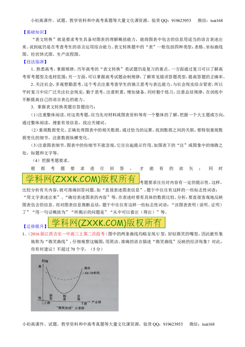 学科网二轮讲练测专题9：语言表达之图文转换（讲案）（学生版）_高语_1高中语文_2016年高考语文二轮复习讲练测全套打包（全套打包162份）