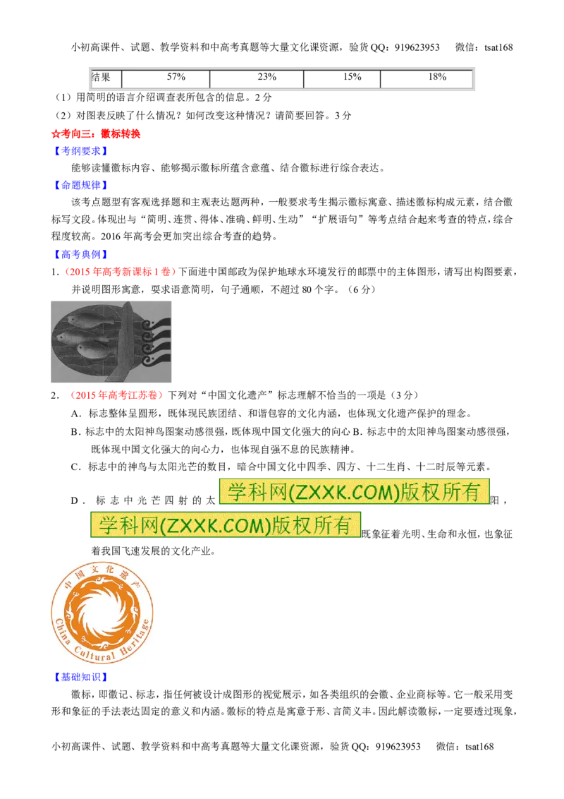 学科网二轮讲练测专题9：语言表达之图文转换（讲案）（学生版）_高语_1高中语文_2016年高考语文二轮复习讲练测全套打包（全套打包162份）