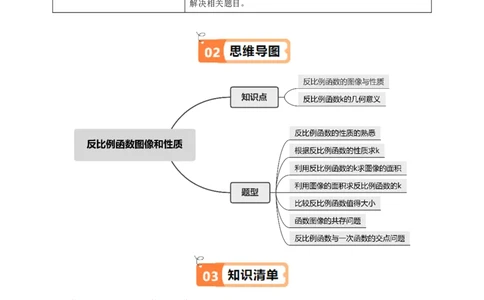 第02讲反比例函数的图象与性质（2个知识点+7类热点题型讲练+习题巩固）（学生版）_初中数学_九年级数学下册（人教版）_同步讲义-U18_2025版