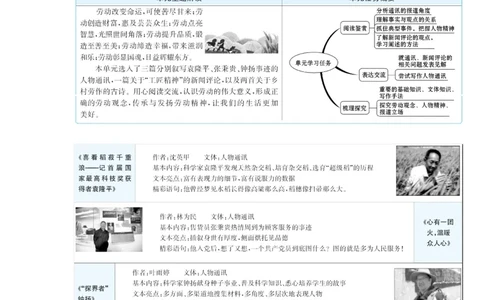 第二单元（知识清单）统编版必修上册）_高语_高中语文_必修上册_知识清单