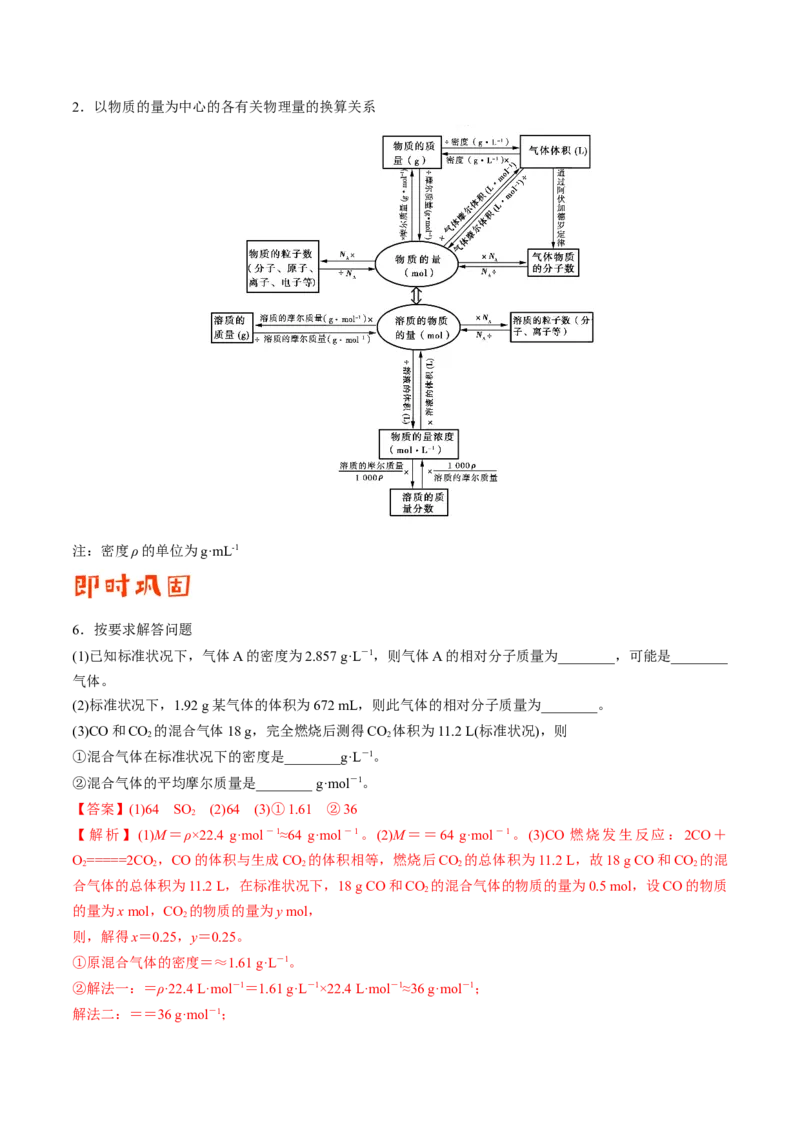 专题02化学用语及常用物理量&mdash;&mdash;备战2021年高考化学纠错笔记（教师版含解析）_05高考化学_新高考复习资料_2023年新高考资料_一轮复习_2023年新高考大一轮复习讲义