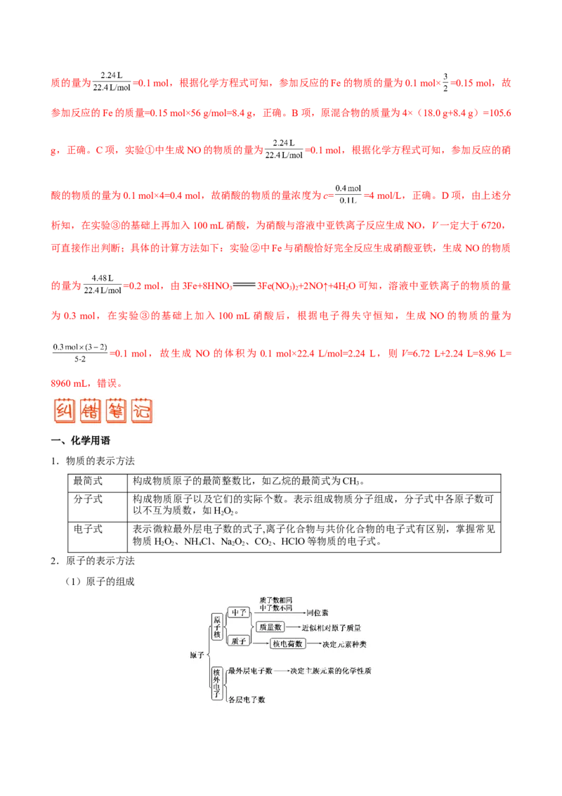 专题02化学用语及常用物理量&mdash;&mdash;备战2021年高考化学纠错笔记（教师版含解析）_05高考化学_新高考复习资料_2023年新高考资料_一轮复习_2023年新高考大一轮复习讲义