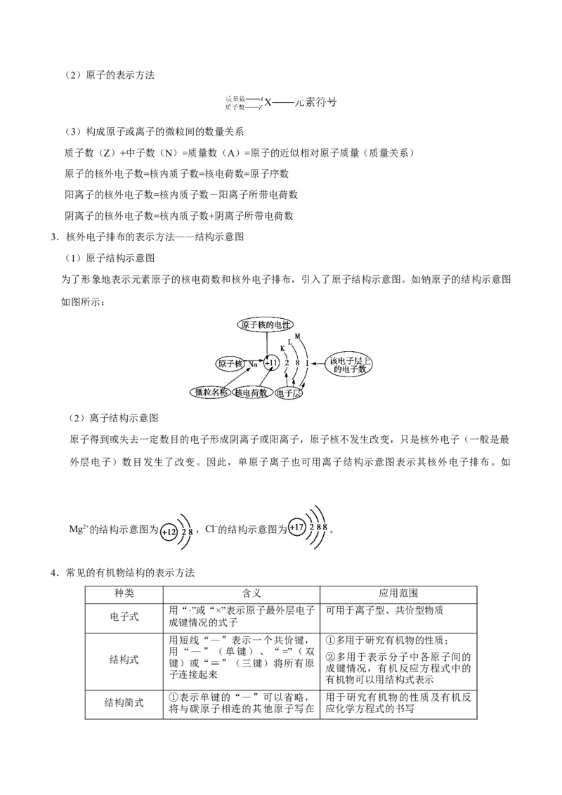 专题02化学用语及常用物理量&mdash;&mdash;备战2021年高考化学纠错笔记（教师版含解析）_05高考化学_新高考复习资料_2023年新高考资料_一轮复习_2023年新高考大一轮复习讲义