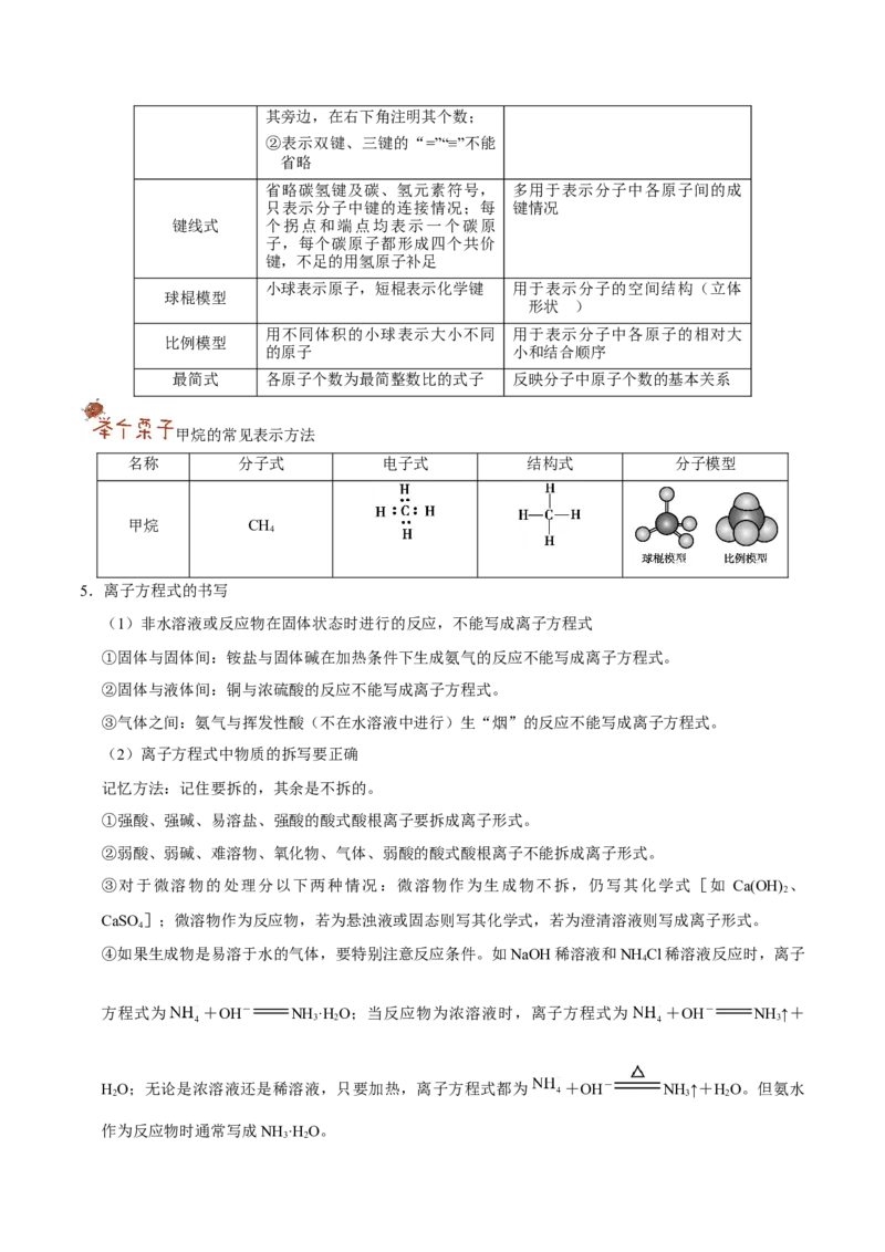 专题02化学用语及常用物理量&mdash;&mdash;备战2021年高考化学纠错笔记（教师版含解析）_05高考化学_新高考复习资料_2023年新高考资料_一轮复习_2023年新高考大一轮复习讲义