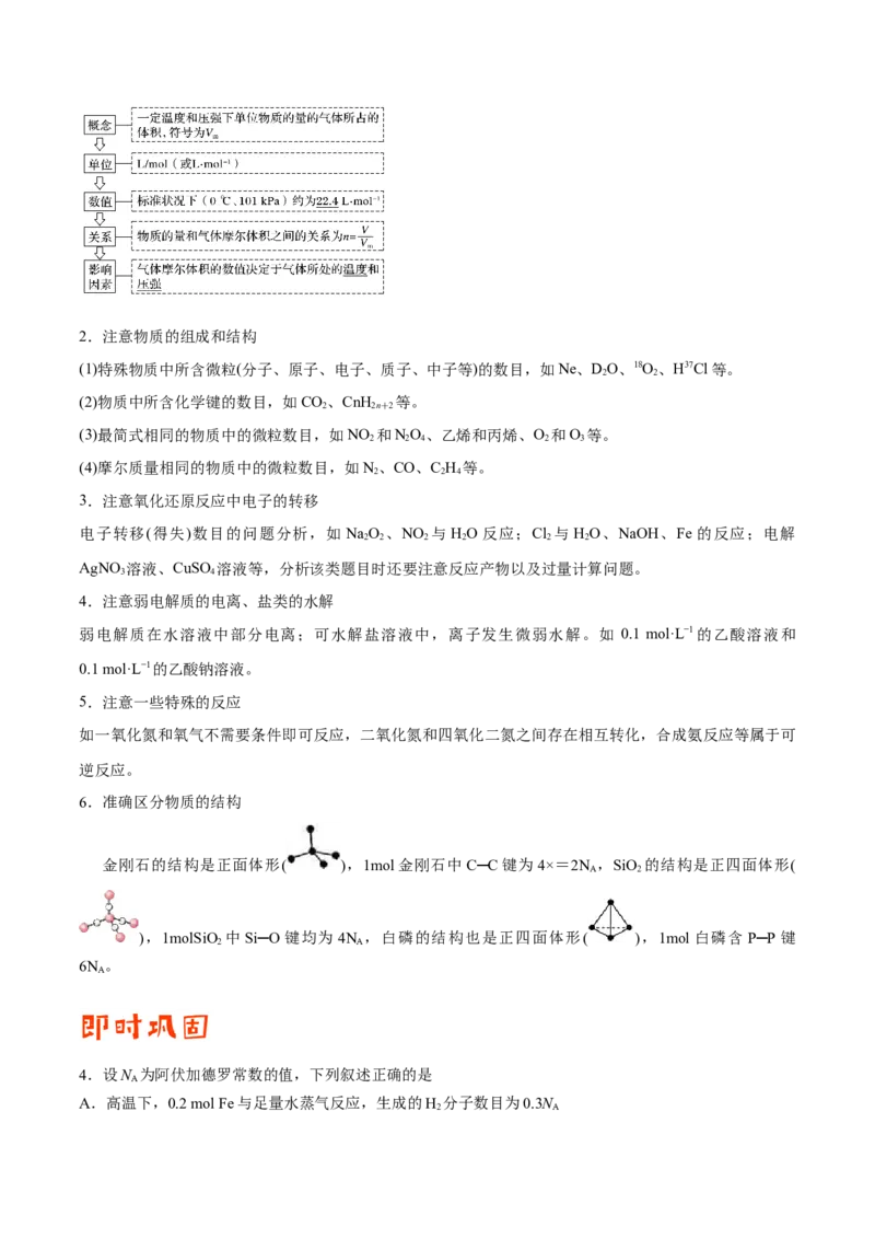 专题02化学用语及常用物理量&mdash;&mdash;备战2021年高考化学纠错笔记（教师版含解析）_05高考化学_新高考复习资料_2023年新高考资料_一轮复习_2023年新高考大一轮复习讲义