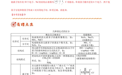 专题02化学用语及常用物理量&mdash;&mdash;备战2021年高考化学纠错笔记（教师版含解析）_05高考化学_新高考复习资料_2023年新高考资料_一轮复习_2023年新高考大一轮复习讲义