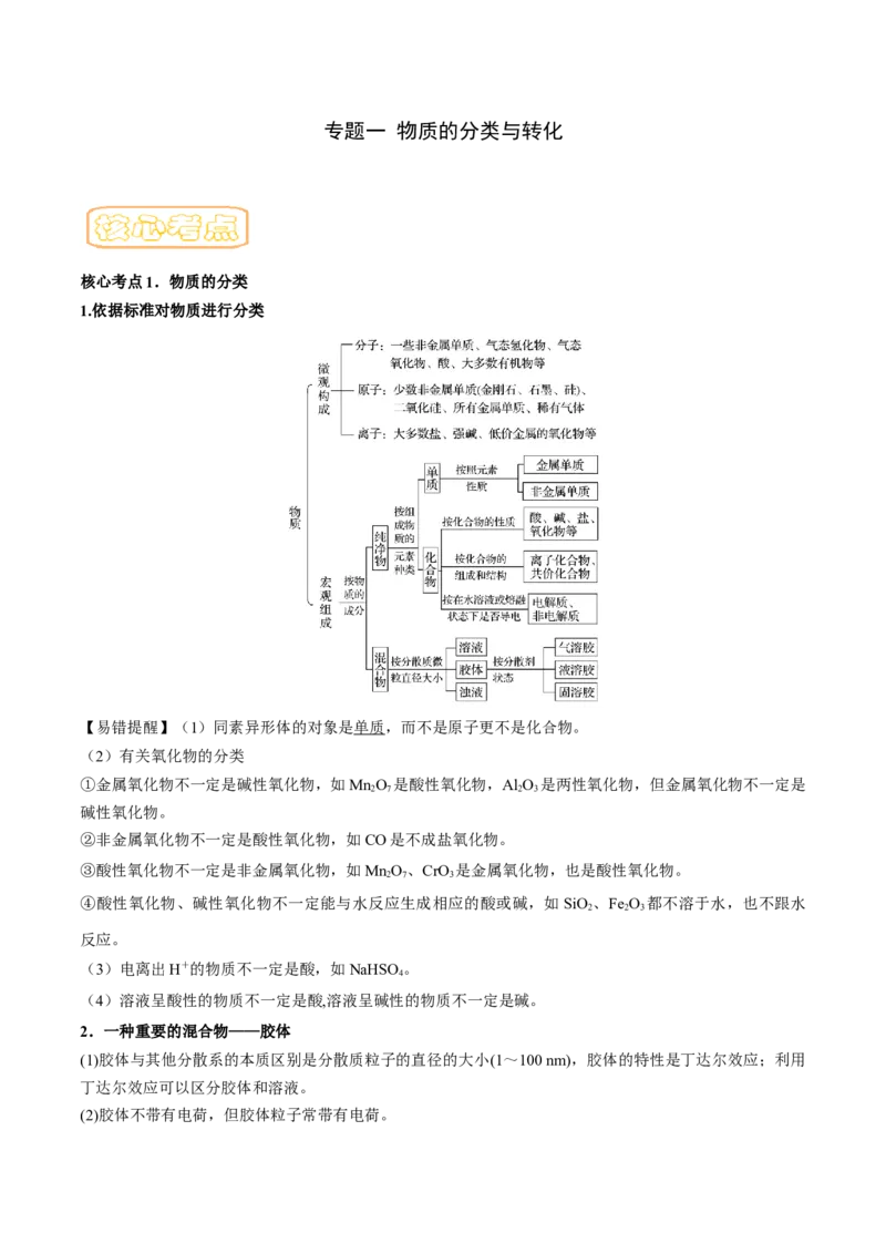 专题一物质的分类与转化-冲刺2023年高考化学二轮复习核心考点逐项突破（解析版）_05高考化学_新高考复习资料_2023年新高考资料_二轮复习