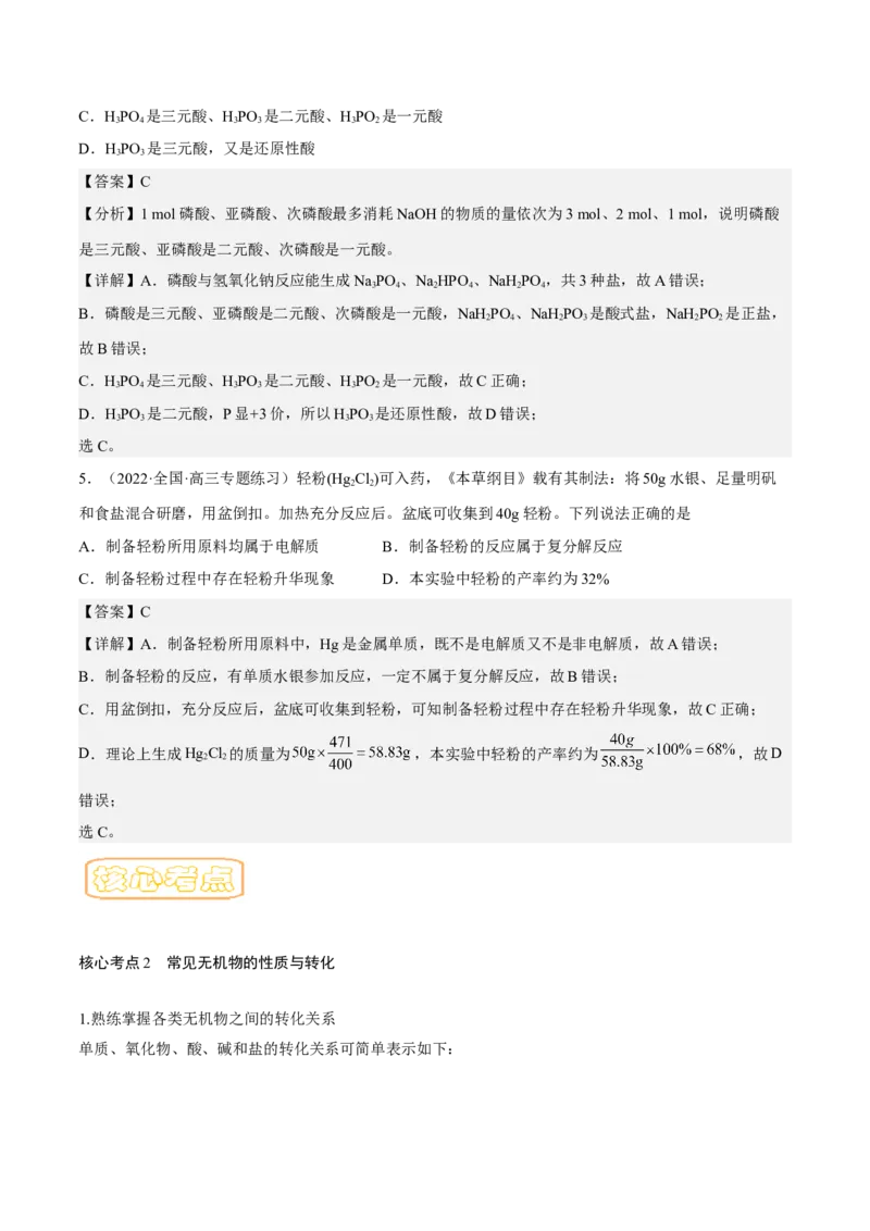 专题一物质的分类与转化-冲刺2023年高考化学二轮复习核心考点逐项突破（解析版）_05高考化学_新高考复习资料_2023年新高考资料_二轮复习