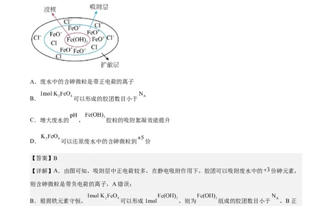 专题一物质的分类与转化-冲刺2023年高考化学二轮复习核心考点逐项突破（解析版）_05高考化学_新高考复习资料_2023年新高考资料_二轮复习