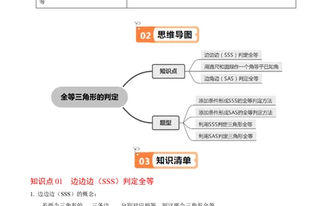 第02讲全等三角形的判定（SSS和SAS）（3个知识点4类热点题型讲练+习题巩固）（教师版）_初中数学_八年级数学上册（人教版）_同步讲义-U18_2025版
