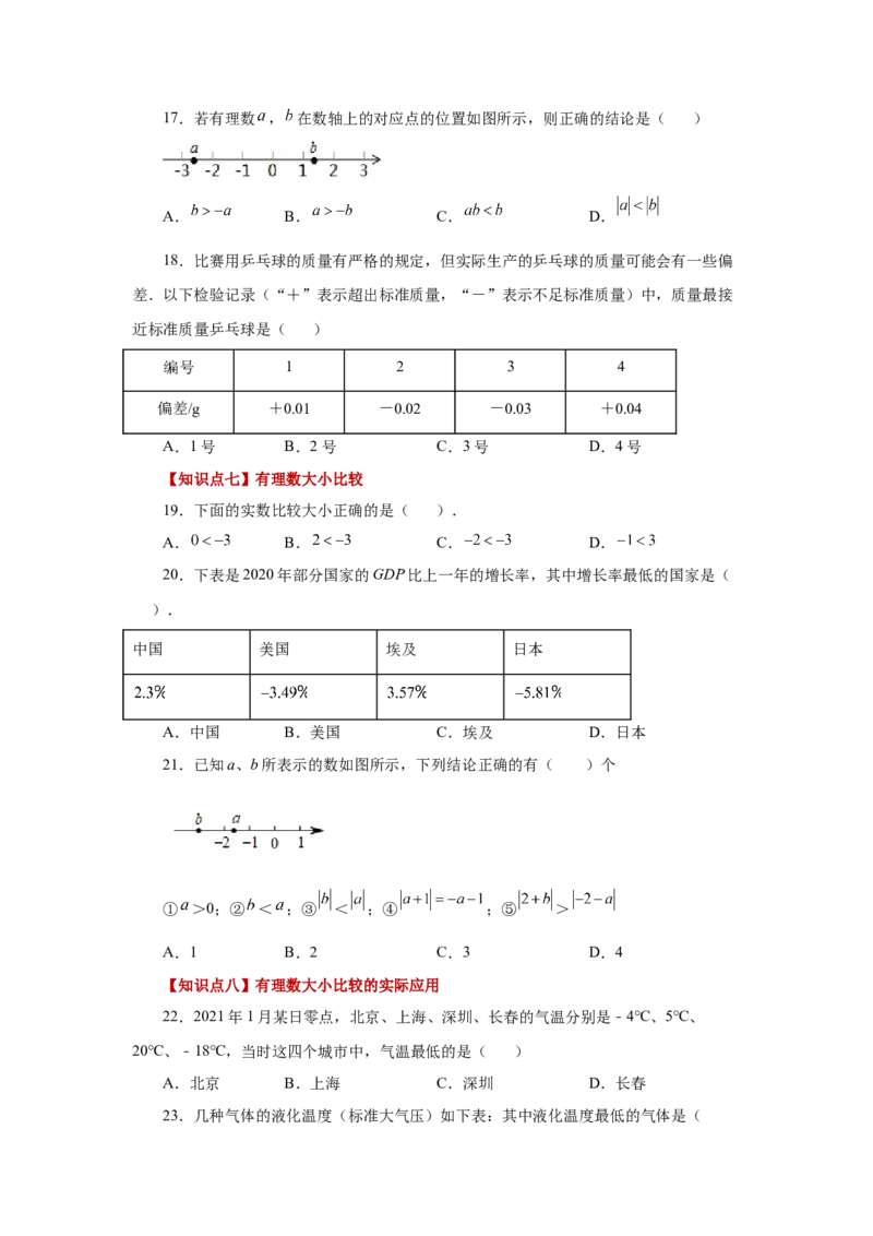 专题1.14绝对值（基础篇）（专项练习）-2022-2023学年七年级数学上册基础知识专项讲练（人教版）_初中数学人教版_7上-初中数学人教版_7上-初中数学人教版（旧版）赠送_07专项讲练