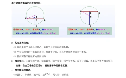 专题16垂径定理重难点题型专训（八大题型）（原卷版）_初中数学人教版_9下-初中数学人教版_07专项讲练_2023-2024学年九年级数学全册重难点专题提升精讲精练（人教版）_九年级上册