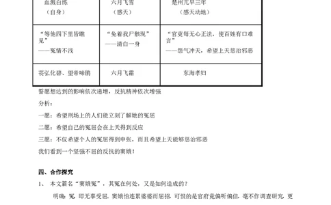 统编版高中语文必修一下窦娥冤第二课时_高语_人教版高中语文_02部编高中语文必修下册_04第四套（课件+教案+朗诵材料）3.6更新_格致课堂精选2.4《窦娥冤》第二课时课件+教案