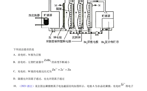 专题08电化学及其应用&mdash;&mdash;三年（2020-2022）高考真题化学分项汇编（新高考专用）（原卷版）_05高考化学_新高考复习资料_2023年新高考资料_专项复习