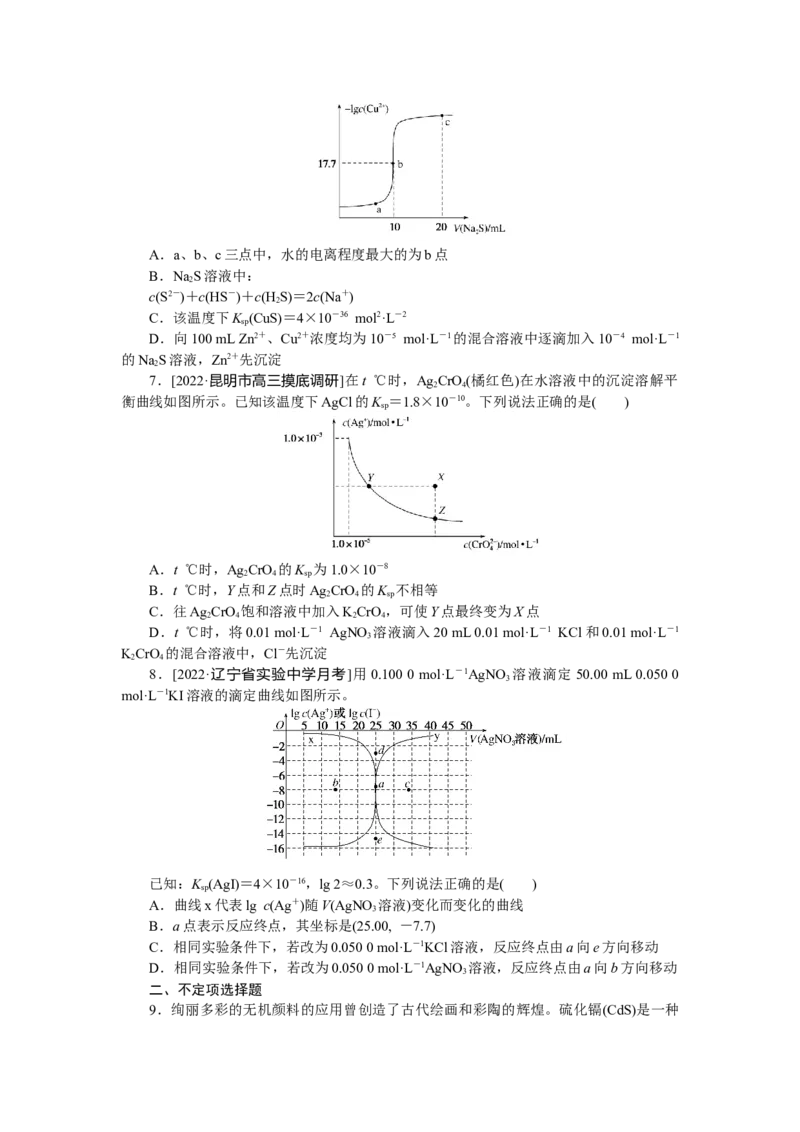 专练43难溶电解质的沉淀溶解平衡_05高考化学_新高考复习资料_2023年新高考资料_专项复习_2023《微专题&middot;小练习》&middot;化学&middot;新教材&middot;XL-6