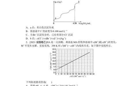 专练43难溶电解质的沉淀溶解平衡_05高考化学_新高考复习资料_2023年新高考资料_专项复习_2023《微专题&middot;小练习》&middot;化学&middot;新教材&middot;XL-6