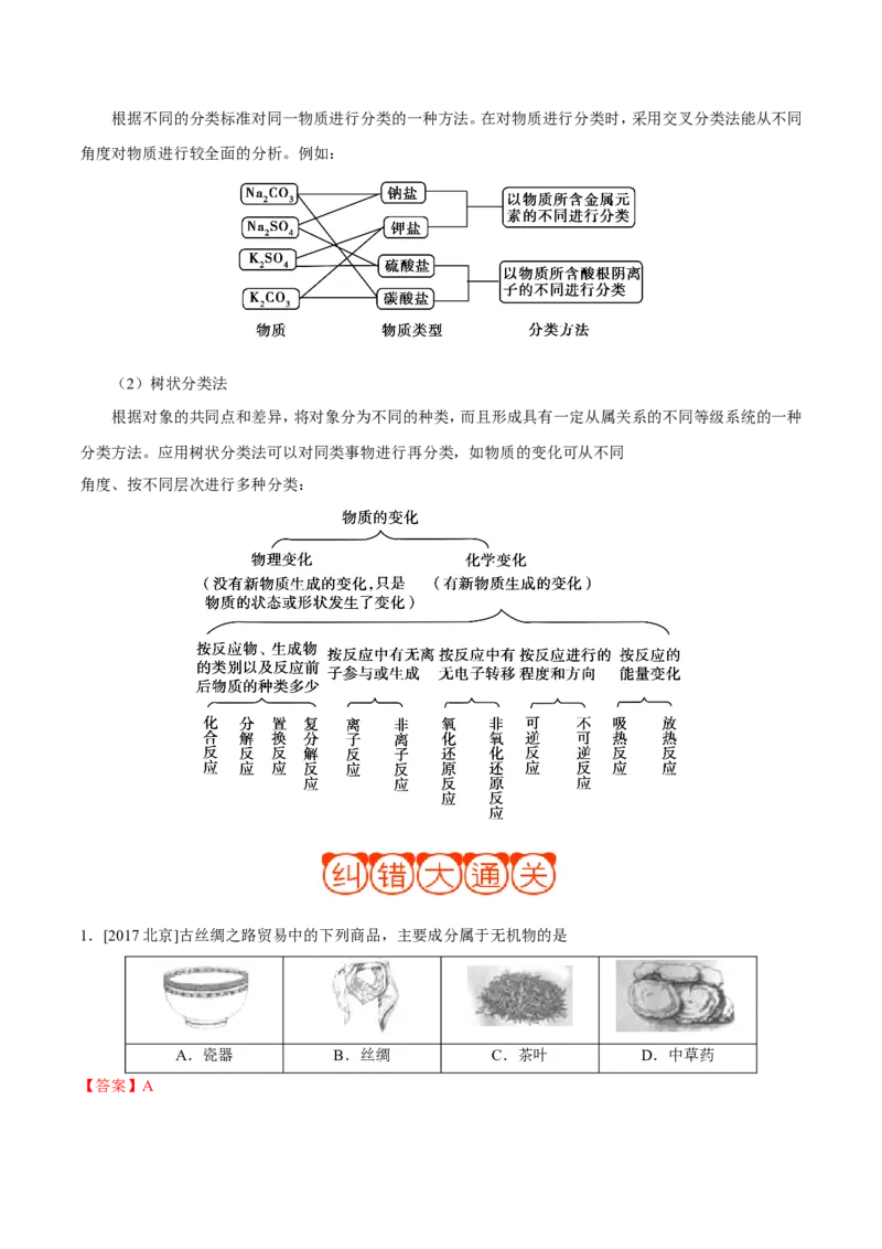专题01物质的组成、性质和分类-高中化学纠错笔记_05高考化学_新高考复习资料_2022年新高考资料_2022年一轮复习各版本_1.高考化学2022年一轮复习通用版_赠品高中化学纠错笔记