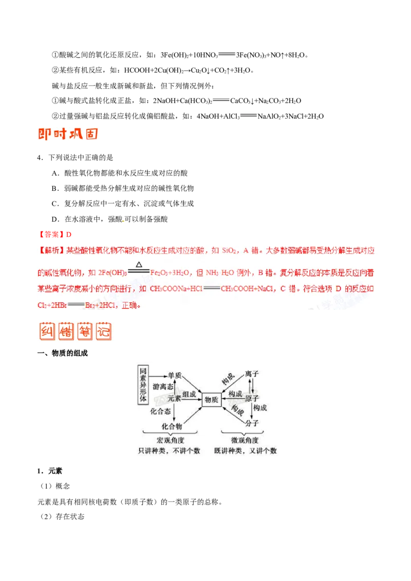 专题01物质的组成、性质和分类-高中化学纠错笔记_05高考化学_新高考复习资料_2022年新高考资料_2022年一轮复习各版本_1.高考化学2022年一轮复习通用版_赠品高中化学纠错笔记