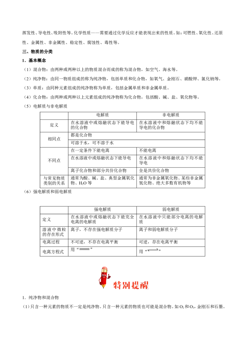 专题01物质的组成、性质和分类-高中化学纠错笔记_05高考化学_新高考复习资料_2022年新高考资料_2022年一轮复习各版本_1.高考化学2022年一轮复习通用版_赠品高中化学纠错笔记
