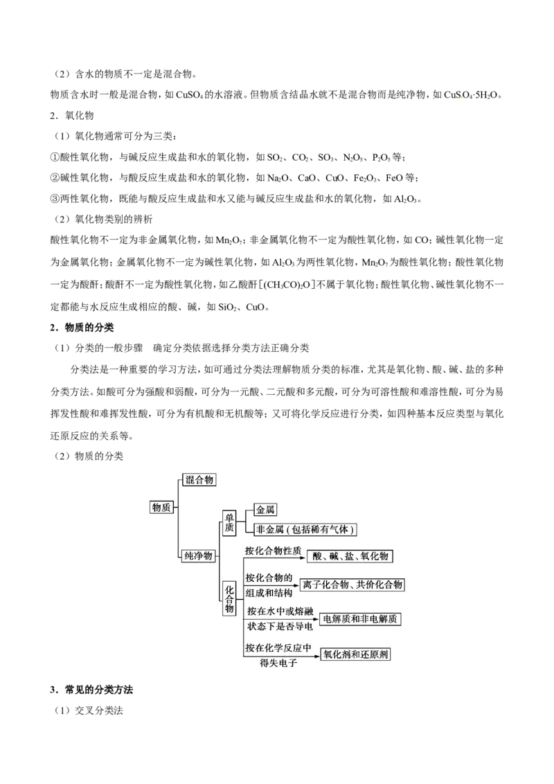 专题01物质的组成、性质和分类-高中化学纠错笔记_05高考化学_新高考复习资料_2022年新高考资料_2022年一轮复习各版本_1.高考化学2022年一轮复习通用版_赠品高中化学纠错笔记