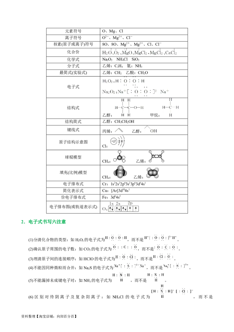 专题01化学物质及其变化（讲义）（解析版）_05高考化学_新高考复习资料_2024年新高考资料_二轮复习资料_2024年高考化学二轮复习讲练测（新教材新高考）_配套讲义（原卷版+解析版）