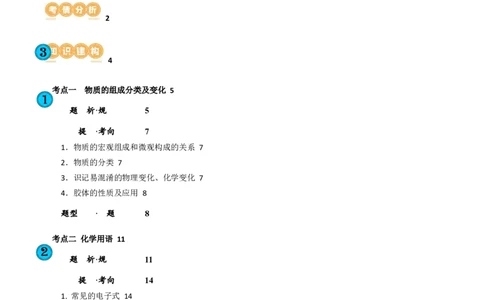 专题01化学物质及其变化（讲义）（解析版）_05高考化学_新高考复习资料_2024年新高考资料_二轮复习资料_2024年高考化学二轮复习讲练测（新教材新高考）_配套讲义（原卷版+解析版）