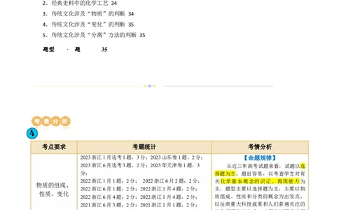 专题01化学物质及其变化（讲义）（解析版）_05高考化学_新高考复习资料_2024年新高考资料_二轮复习资料_2024年高考化学二轮复习讲练测（新教材新高考）_配套讲义（原卷版+解析版）