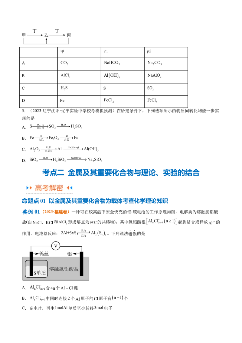 专题05金属及其重要化合物（讲义）（原卷版）_05高考化学_2024年新高考资料_2.2024二轮复习_高频考点2024年高考化学二轮复习高频考点追踪与预测（新高考专用）