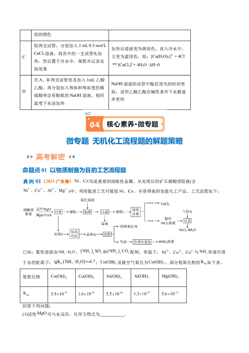 专题05金属及其重要化合物（讲义）（原卷版）_05高考化学_2024年新高考资料_2.2024二轮复习_高频考点2024年高考化学二轮复习高频考点追踪与预测（新高考专用）