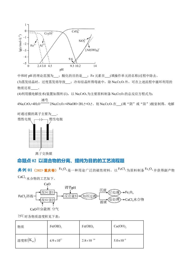 专题05金属及其重要化合物（讲义）（原卷版）_05高考化学_2024年新高考资料_2.2024二轮复习_高频考点2024年高考化学二轮复习高频考点追踪与预测（新高考专用）