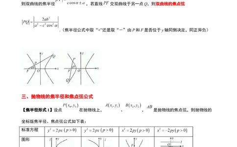 素养拓展31圆锥曲线中焦半径和焦点弦公式的应用（精讲+精练）一轮复习讲义2024年高考数学高频考点题型归纳与方法总结（新高考通用）解析版_2.2025数学总复习_2024年新高考资料