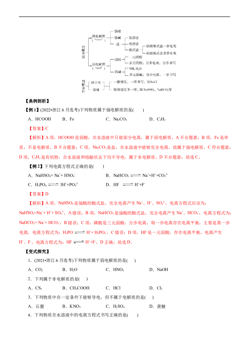 专题03离子反应（讲）（学生版）_05高考化学_通用版（老高考）复习资料_2023年复习资料_二轮复习_2023年高考化学二轮复习讲练测（全国通用）